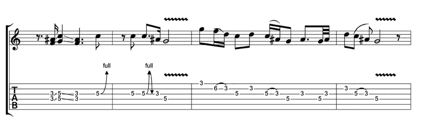 Five Minutes To Mark Knopfler - Figure 4